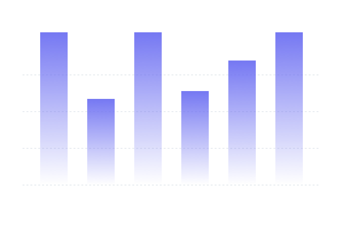 Custom web application development
